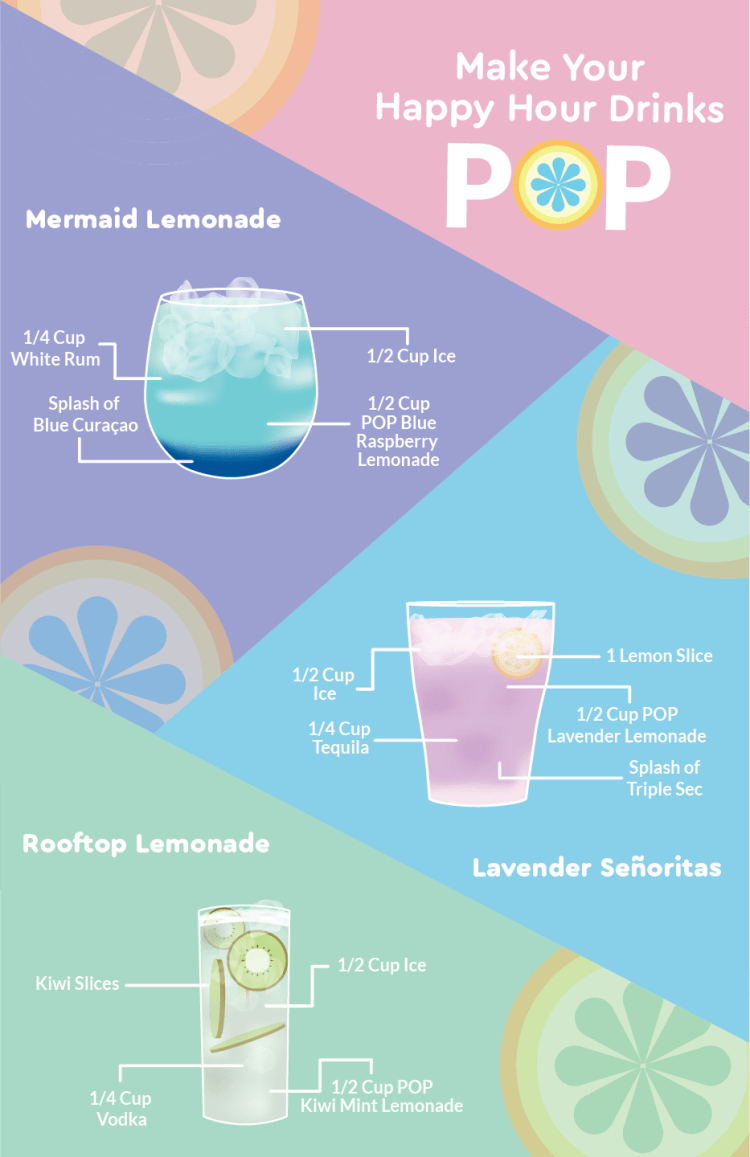 POP Lemonade Infographic-02